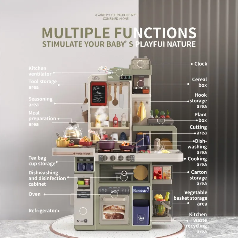 Kitchen Appliances Table - Новый детский игровой набор кухонной утвари