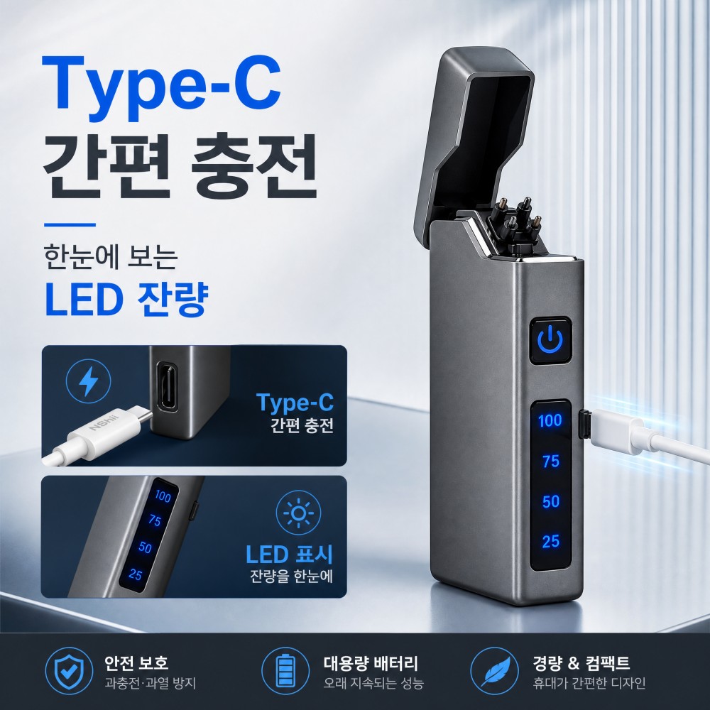 USB-C зажигалка с двойной плаз – обзор и цена Electric Smoker Bbq