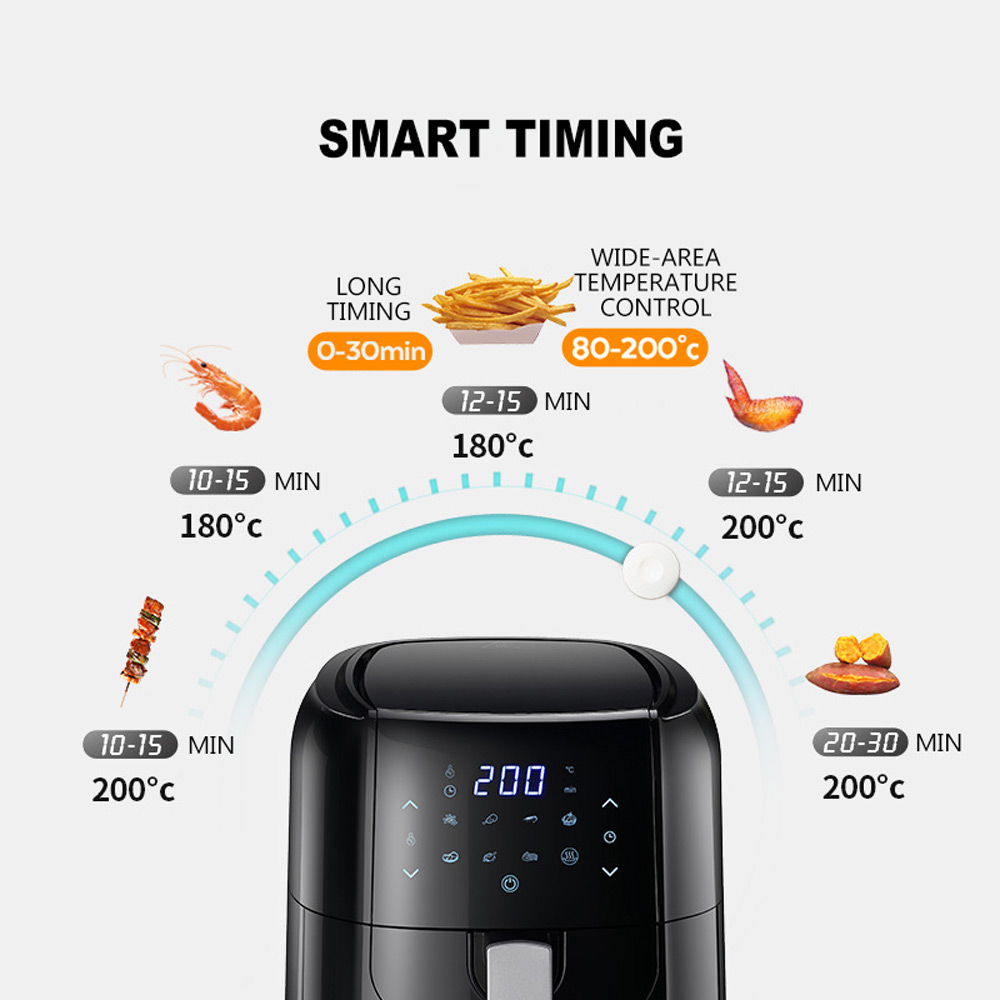 5L Electric Deep Fryer Air Fry – обзор и цена Air Fryer 5L Digital