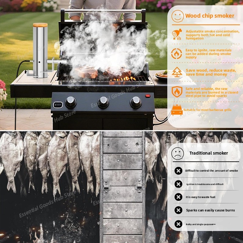 Электрическая коптильня для ба – обзор и цена Electric Smoker Bbq