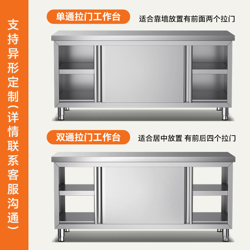 Кухонный консольный стол из не – обзор и цена Kitchen Appliances Table